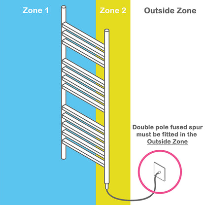 H720mm x W400mm Chrome Electric Only Ladder Rail